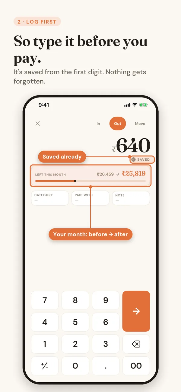 The amount screen with ₹640 typed and a card showing what is left this month, before and after this spend.